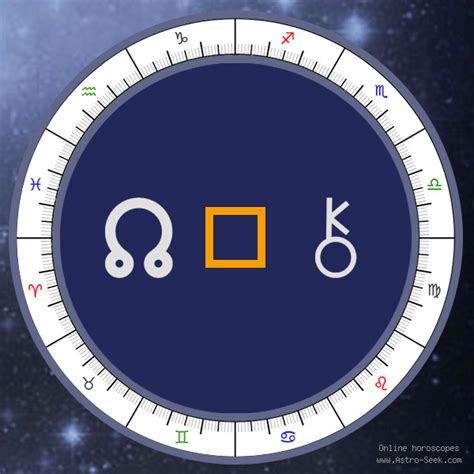 chiron calculator astro seek|how to find chiron in birth chart.